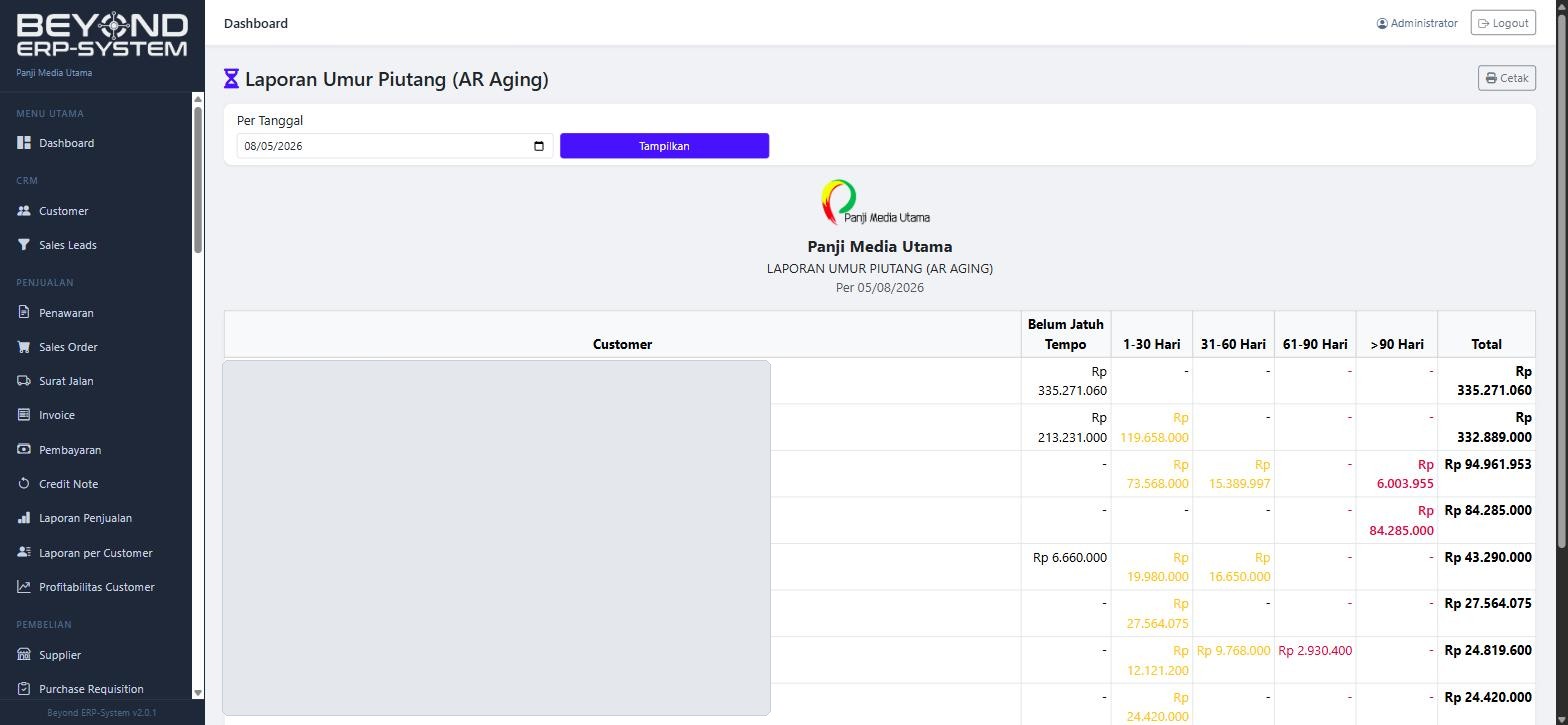 Laporan umur piutang (AR Aging) di Beyond ERP-System